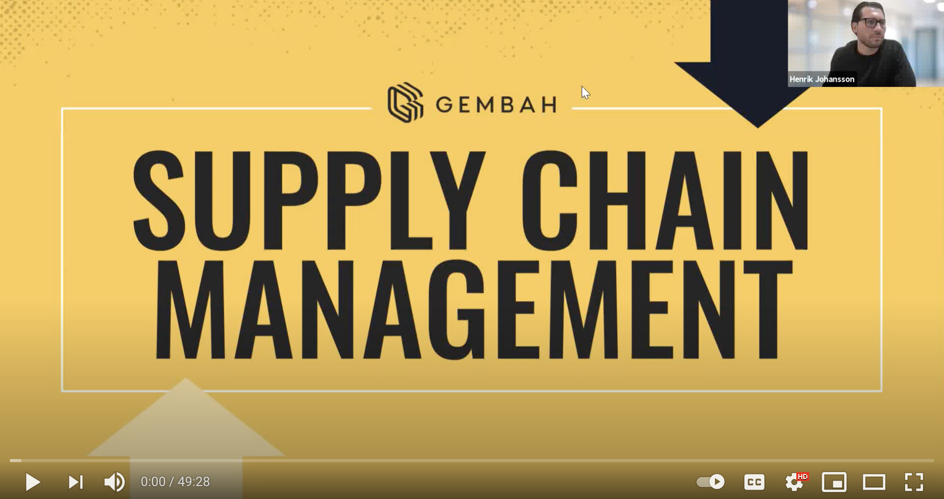 Scaling Your Supply Chain: The Final Hour