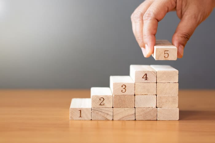 Product design steps: Person stacking wooden blocks that are numbered 1-5