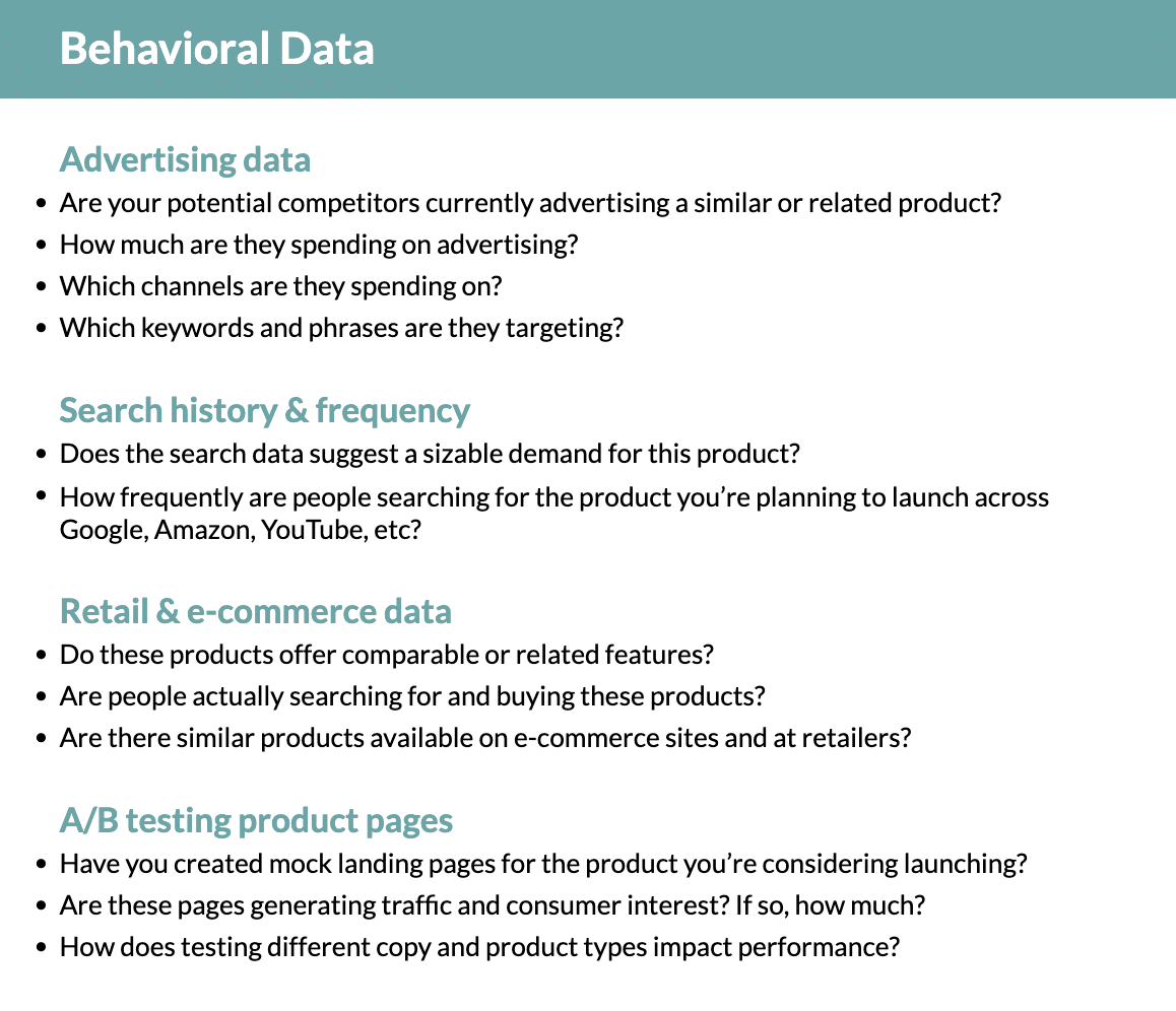 The Product Development Process: A Comprehensive Guide