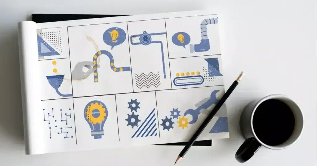 Products that sell start with validation shown through a product planning and workflow diagram.